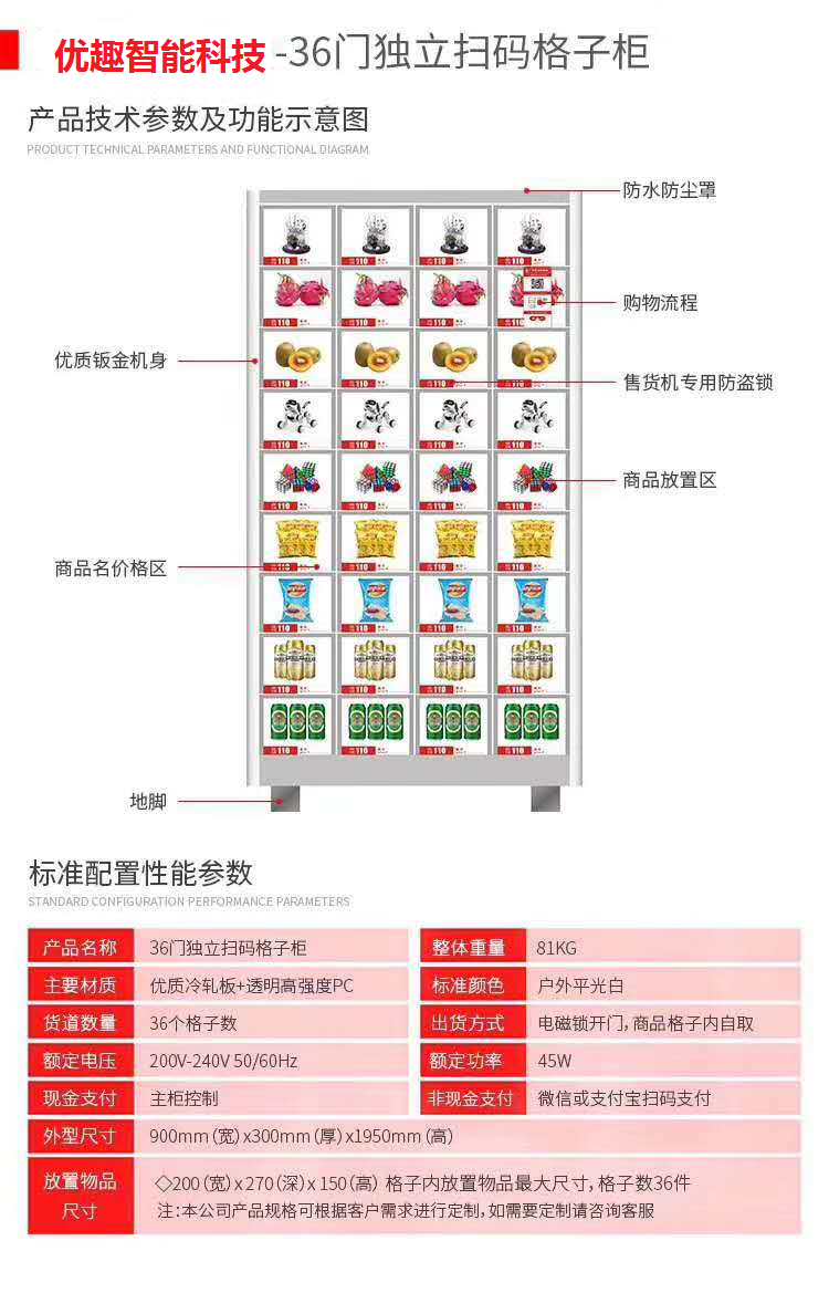 36門獨立掃碼柜 綜合 成人 醫療機