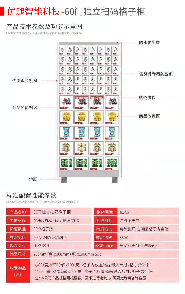 60門獨立掃碼柜 綜合 成人 醫療機