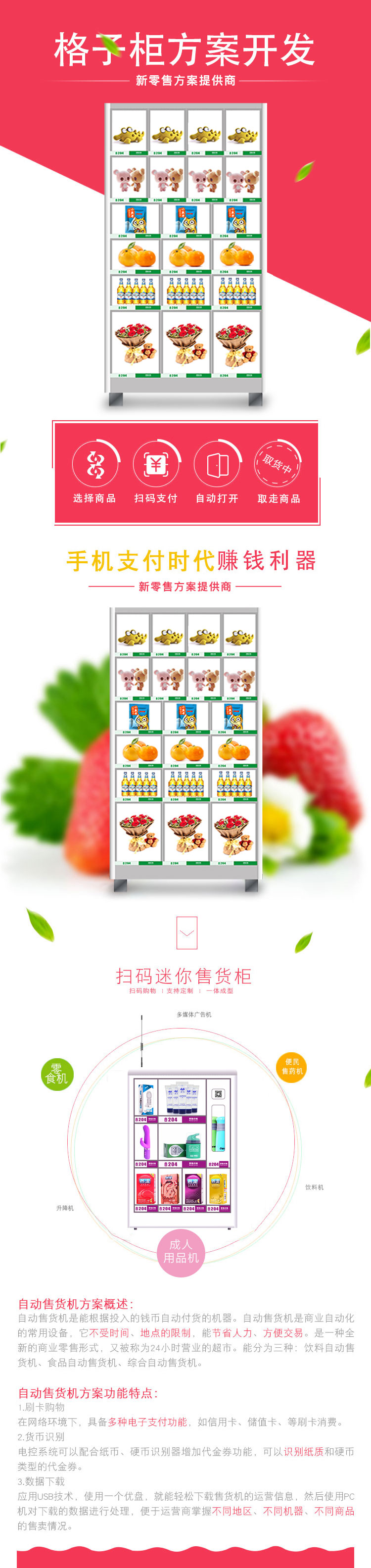 【共享格子燈板型】掃碼自助售貨機(jī)方案開(kāi)發(fā)(圖1)