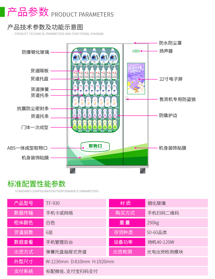 優(yōu)趣生活自動售賣醫(yī)療機 醫(yī)藥 婦嬰用品無人新零售(圖4)