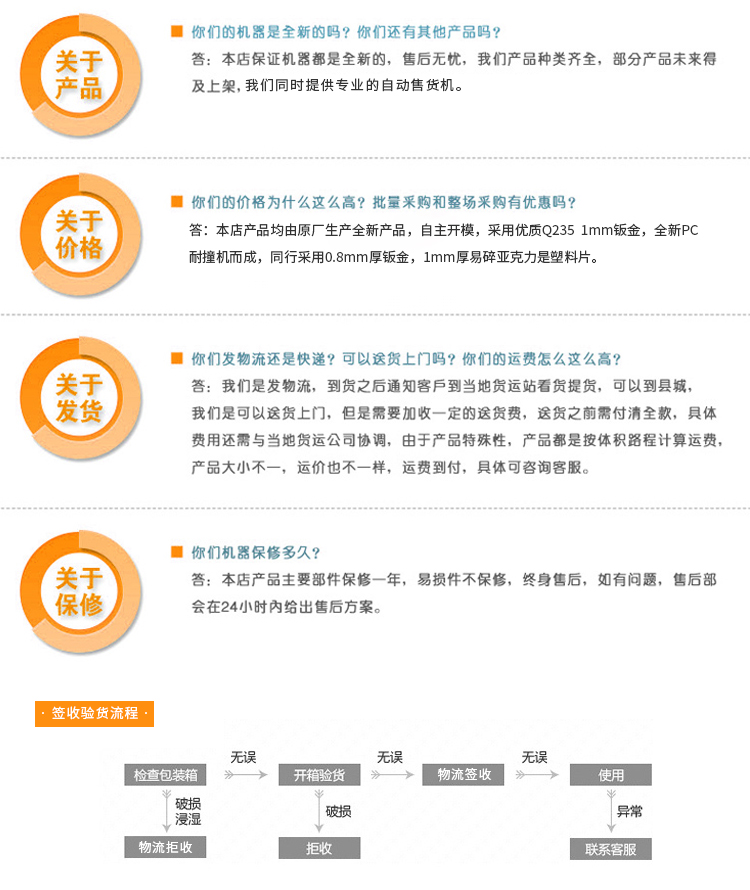 優(yōu)趣生活自動(dòng)售賣機(jī) 20門副柜 綜合 成人 醫(yī)療機(jī)(圖8)