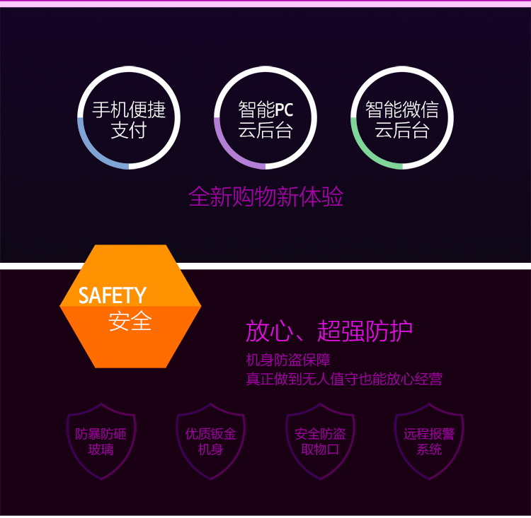 優(yōu)趣生活自動(dòng)售賣酒店機(jī) 無(wú)人新零售 專業(yè)定制(圖2)