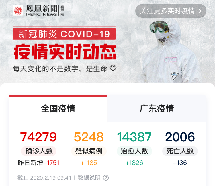 無接觸式購物，疫情之后即將迎來爆發(fā)式增長(圖1)