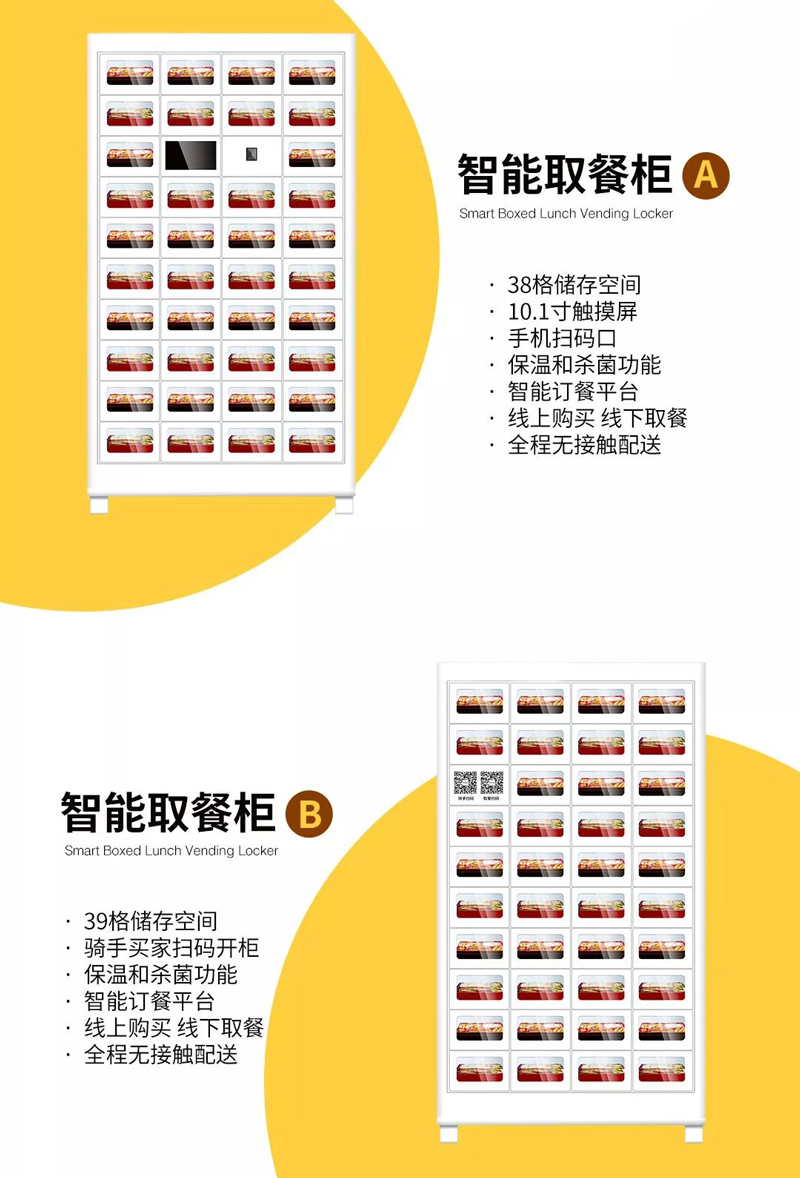 無接觸式購物，疫情之后即將迎來爆發(fā)式增長(圖7)